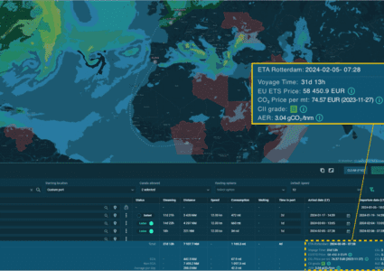 Maritime Carbon Solutions’ Emissions Estimator gives predictability on voyage costs with EU-ETS on Orbit platform