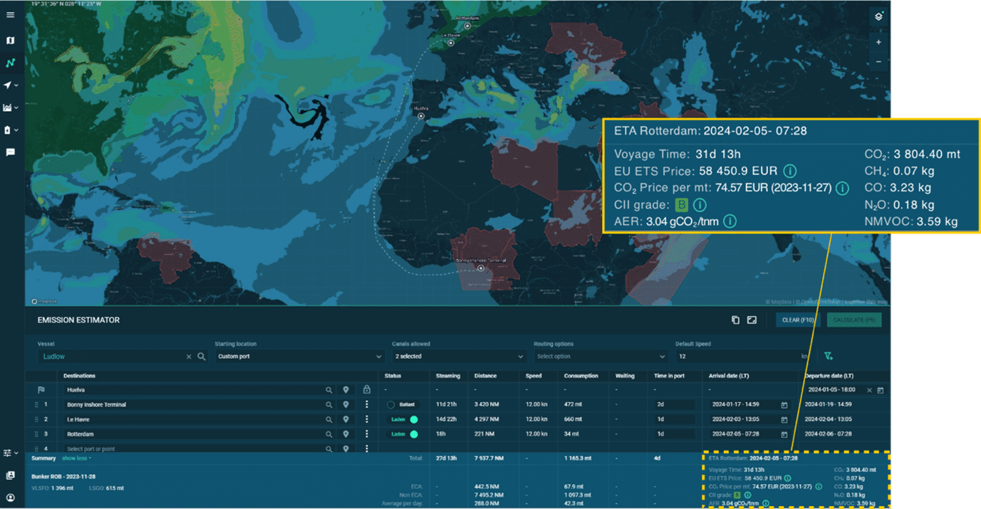 Visualization in Emissions Estimator